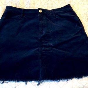 I didn’t used it’s like new